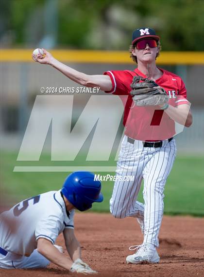 Thumbnail 3 in Denver Christian vs. McMinnville (Coach Bob Invitational) photogallery.