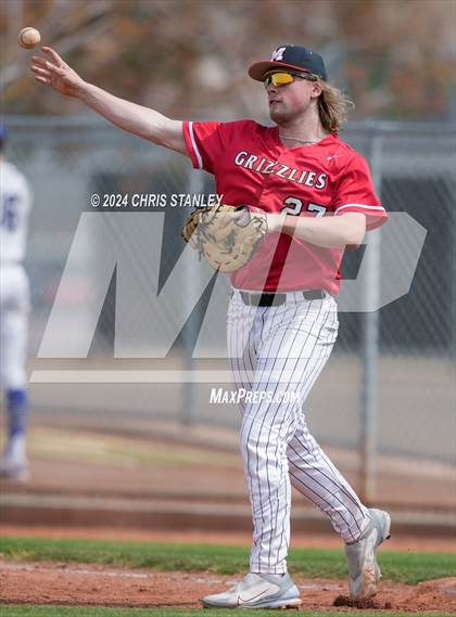 Thumbnail 1 in Denver Christian vs. McMinnville (Coach Bob Invitational) photogallery.