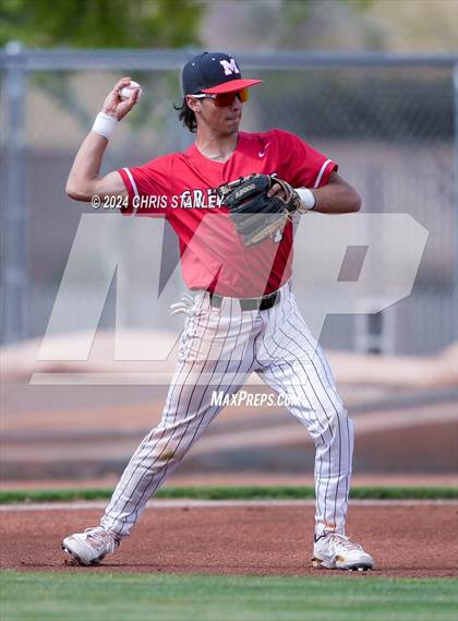 Thumbnail 1 in Denver Christian vs. McMinnville (Coach Bob Invitational) photogallery.