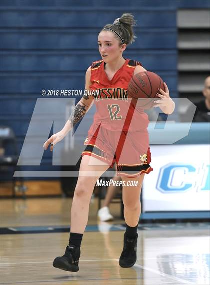 Thumbnail 2 in Mission Viejo vs Corona del Mar (CdM Tip Off Tournament) photogallery.