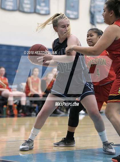 Thumbnail 2 in Mission Viejo vs Corona del Mar (CdM Tip Off Tournament) photogallery.