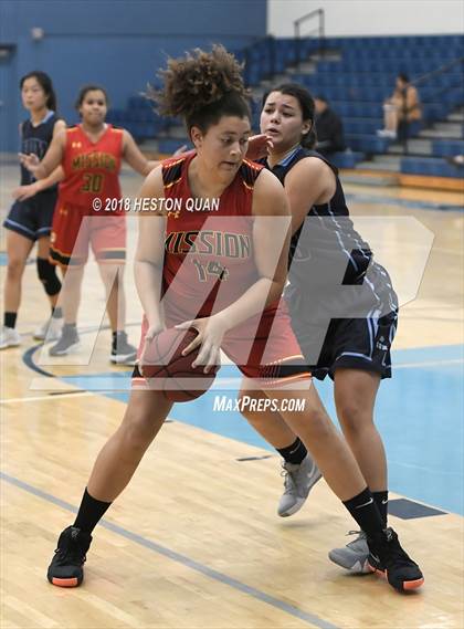 Thumbnail 1 in Mission Viejo vs Corona del Mar (CdM Tip Off Tournament) photogallery.