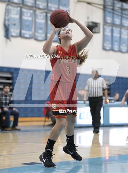 Thumbnail 2 in Mission Viejo vs Corona del Mar (CdM Tip Off Tournament) photogallery.