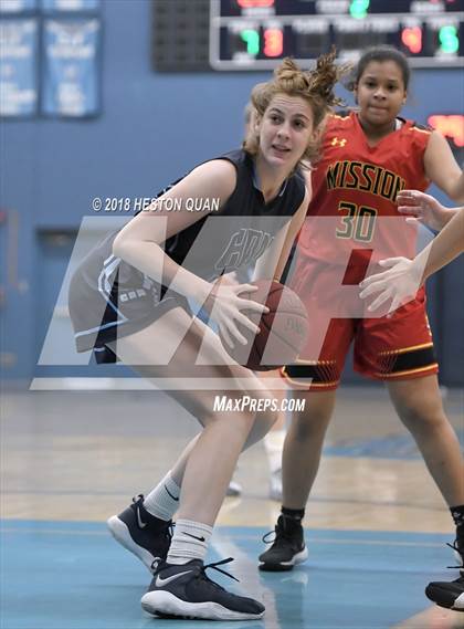 Thumbnail 2 in Mission Viejo vs Corona del Mar (CdM Tip Off Tournament) photogallery.
