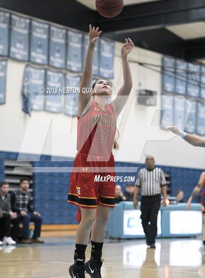 Thumbnail 3 in Mission Viejo vs Corona del Mar (CdM Tip Off Tournament) photogallery.