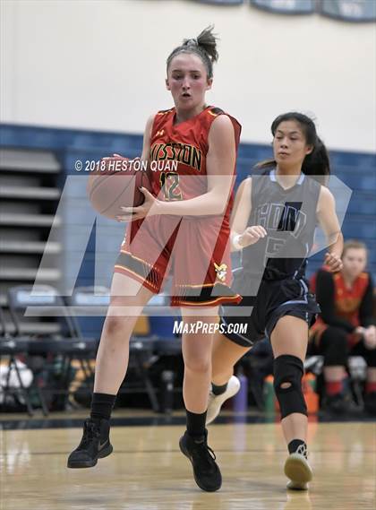 Thumbnail 1 in Mission Viejo vs Corona del Mar (CdM Tip Off Tournament) photogallery.