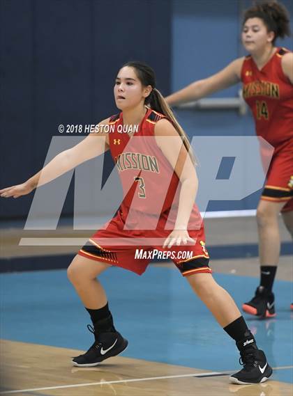 Thumbnail 2 in Mission Viejo vs Corona del Mar (CdM Tip Off Tournament) photogallery.