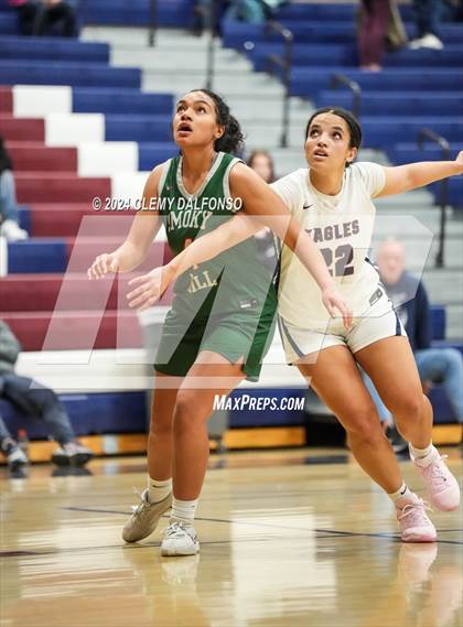 Thumbnail 3 in Smoky Hill @ Dakota Ridge photogallery.