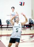 Photo from the gallery "Granite Bay @ Whitney"