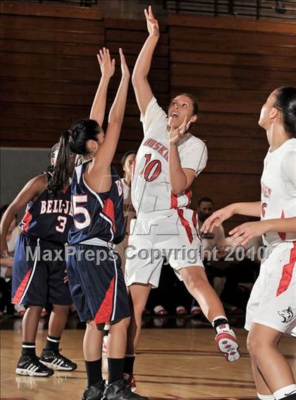 Thumbnail 1 in Centennial vs. Bellarmine-Jefferson (Ayala Best of the West) photogallery.