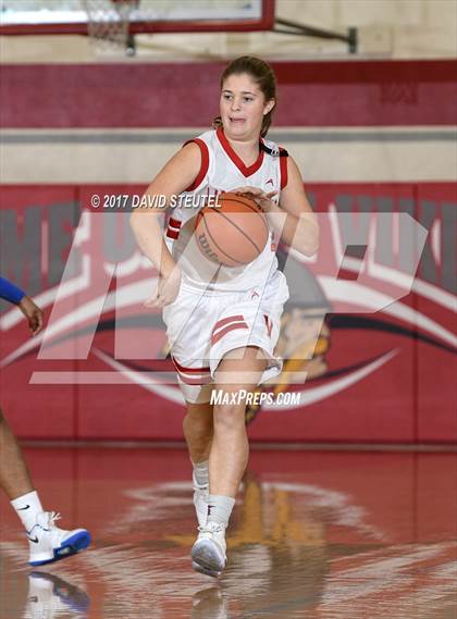 Thumbnail 1 in Highlands vs. Victory Christian (Viking Classic) photogallery.