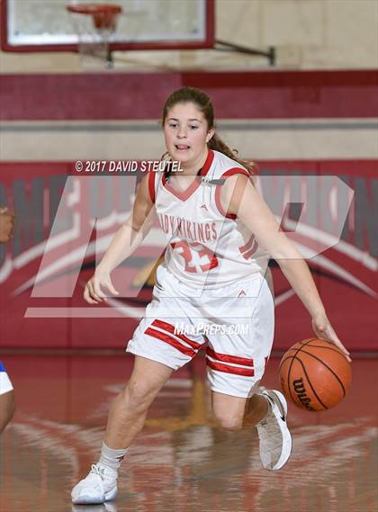 Thumbnail 1 in Highlands vs. Victory Christian (Viking Classic) photogallery.