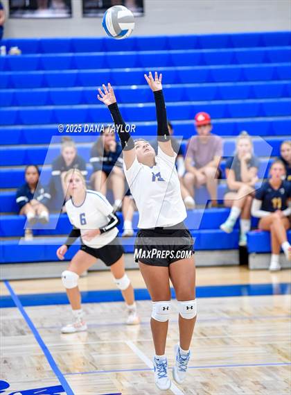 Thumbnail 1 in Weatherford Christian @ Lipan photogallery.