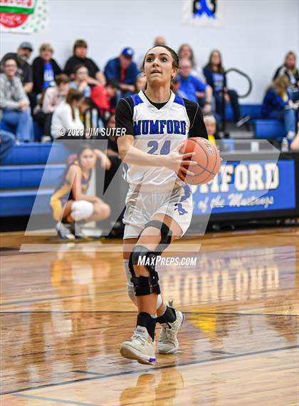 Thumbnail 1 in Mumford vs Granger (Cotton Christmas Classic) photogallery.