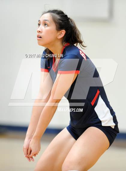 Thumbnail 3 in Beckman vs. Orange Lutheran (Dave Mohs Tournament) photogallery.