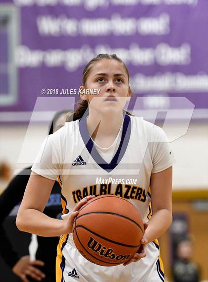 Thumbnail 1 in Durango vs Sierra Vista photogallery.