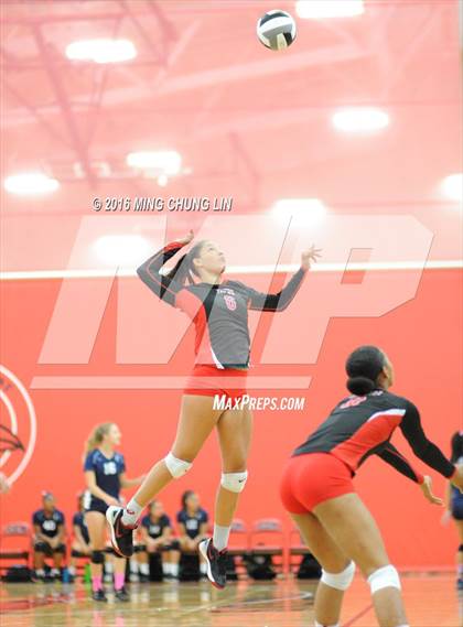 Thumbnail 1 in Elsinore vs. Carson (HUDL SoCal Invite) photogallery.