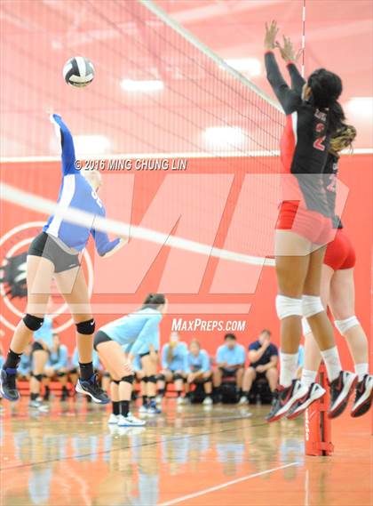 Thumbnail 1 in Elsinore vs. Carson (HUDL SoCal Invite) photogallery.