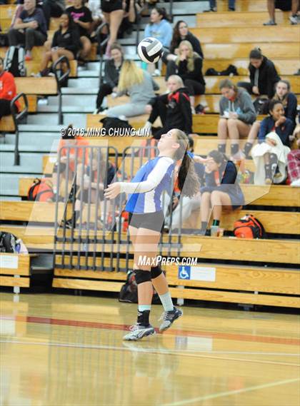 Thumbnail 1 in Elsinore vs. Carson (HUDL SoCal Invite) photogallery.