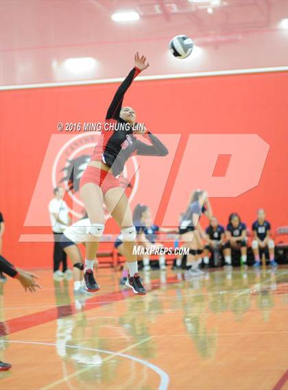 Thumbnail 1 in Elsinore vs. Carson (HUDL SoCal Invite) photogallery.