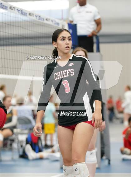 Thumbnail 2 in Canton vs. Dakota photogallery.