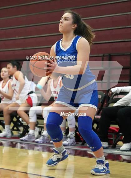 Thumbnail 2 in Antonian Prep vs. Parish Episcopal (TAPPS 6A Regional Final) photogallery.