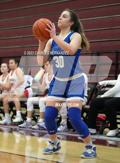 Thumbnail 3 in Antonian Prep vs. Parish Episcopal (TAPPS 6A Regional Final) photogallery.