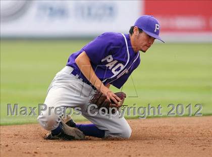 Thumbnail 1 in Pacific @ San Bernardino (County Clash) photogallery.
