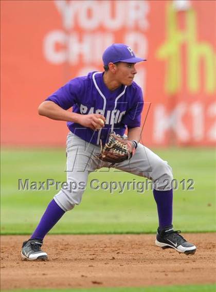 Thumbnail 2 in Pacific @ San Bernardino (County Clash) photogallery.