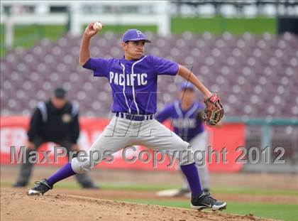 Thumbnail 1 in Pacific @ San Bernardino (County Clash) photogallery.