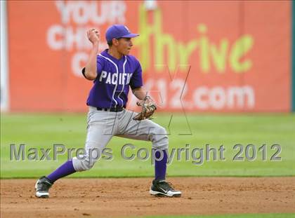 Thumbnail 3 in Pacific @ San Bernardino (County Clash) photogallery.