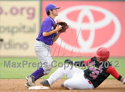 Thumbnail 3 in Pacific @ San Bernardino (County Clash) photogallery.