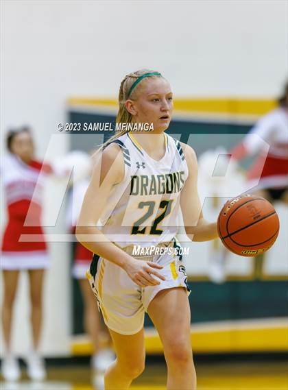 Thumbnail 1 in Millard South @ Gretna photogallery.