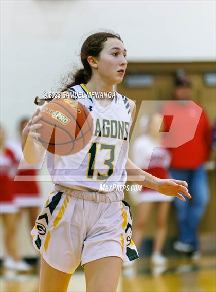 Thumbnail 2 in Millard South @ Gretna photogallery.