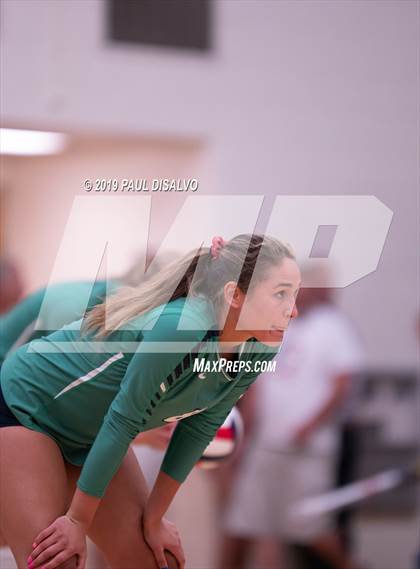 Thumbnail 3 in Boulder @ ThunderRidge photogallery.