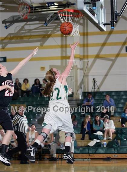 Thumbnail 1 in Maryville @ Knoxville Catholic photogallery.