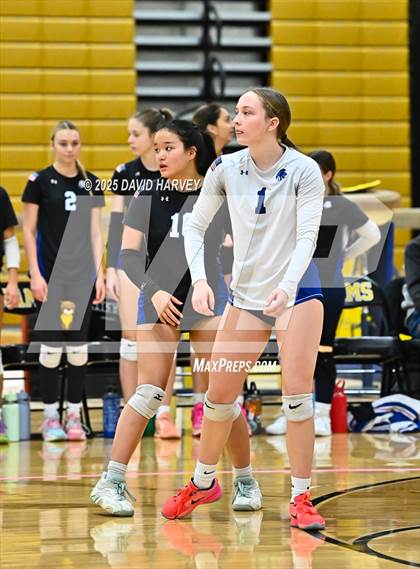 Thumbnail 2 in Longmont @ Green Mountain photogallery.