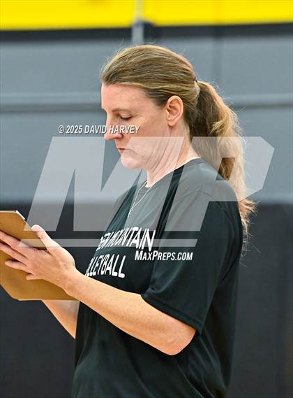 Thumbnail 3 in Longmont @ Green Mountain photogallery.