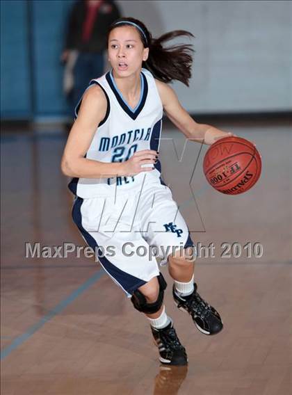 Thumbnail 2 in Montclair Prep vs. Poly (CIF SS D5A Playoffs) photogallery.