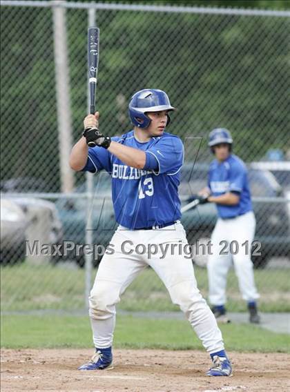 Thumbnail 1 in Ellington vs Stafford (NCCC Semifinal) photogallery.