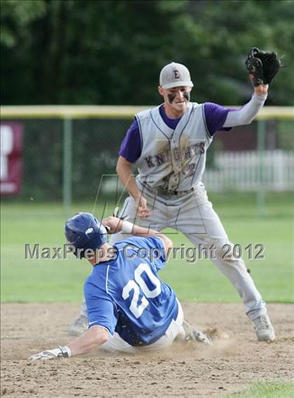 Thumbnail 2 in Ellington vs Stafford (NCCC Semifinal) photogallery.