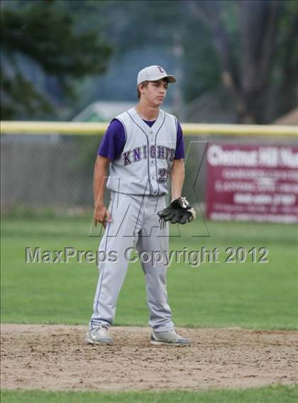 Thumbnail 1 in Ellington vs Stafford (NCCC Semifinal) photogallery.