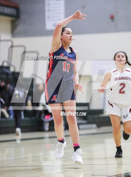 Thumbnail 3 in San Joaquin Memorial vs. Paso Robles (H.I.T Hoover High School) photogallery.