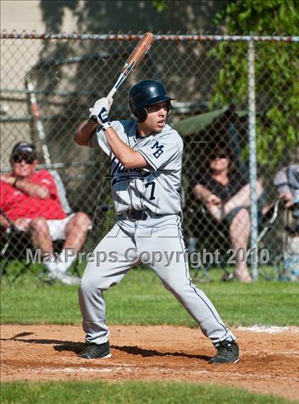 Thumbnail 1 in East Greenwich vs Moses Brown (RIIL D1 Region 2 Playoffs) photogallery.