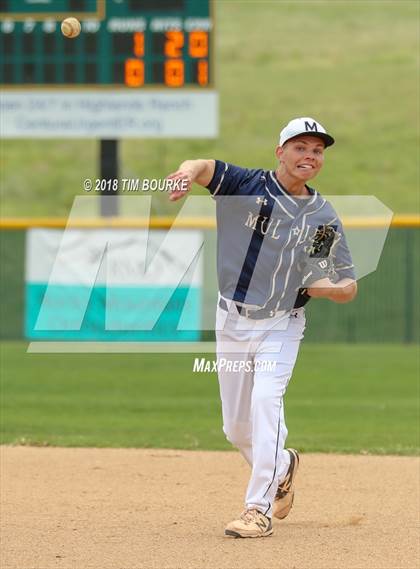 Thumbnail 1 in Mountain Vista vs. Mullen (CHSAA 5A Regional Playoff) photogallery.