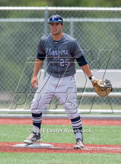 Thumbnail 3 in Alamo Heights vs Boerne Champion (UIL 5A Regional Final) photogallery.