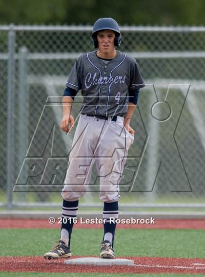 Thumbnail 3 in Alamo Heights vs Boerne Champion (UIL 5A Regional Final) photogallery.