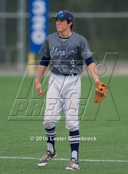Thumbnail 1 in Alamo Heights vs Boerne Champion (UIL 5A Regional Final) photogallery.