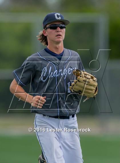 Thumbnail 1 in Alamo Heights vs Boerne Champion (UIL 5A Regional Final) photogallery.