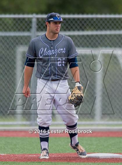 Thumbnail 1 in Alamo Heights vs Boerne Champion (UIL 5A Regional Final) photogallery.